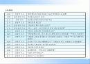 스포츠신문 19페이지