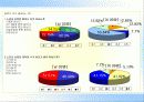스포츠신문 28페이지