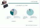 스팸메일의 폐해와 대책 8페이지