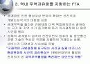 일본의 통상정책 변화와 한국의 대응방안 7페이지