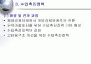 일본의 통상정책 변화와 한국의 대응방안 26페이지