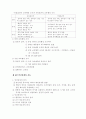 교육행정 및 교육경영 9페이지