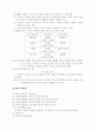 교육행정 및 교육경영 15페이지