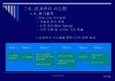 인사고과사례 12페이지