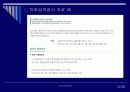 인사고과사례 15페이지