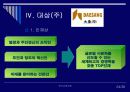 인사고과사례 24페이지