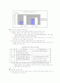 한미경제관계의 변천과정 4페이지