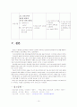당뇨(DM) case study 케이스 스터디 16페이지