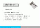 브랜드 네이밍 변경전략 18페이지