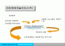 브랜드 네이밍 변경전략 25페이지