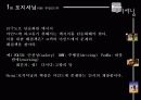 포지셔닝 전략 5페이지