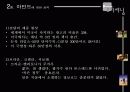 포지셔닝 전략 6페이지