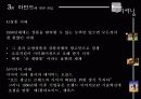 포지셔닝 전략 14페이지
