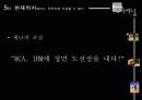 포지셔닝 전략 23페이지
