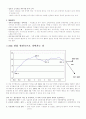21세기 한국의 선진국 도약을 위한 전략 5페이지