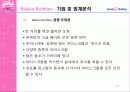 베스킨라빈스 성공 전략-광고전략을 중심으로 11페이지