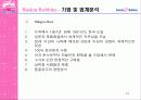 베스킨라빈스 성공 전략-광고전략을 중심으로 12페이지