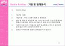 베스킨라빈스 성공 전략-광고전략을 중심으로 14페이지