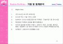 베스킨라빈스 성공 전략-광고전략을 중심으로 15페이지