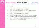 베스킨라빈스 성공 전략-광고전략을 중심으로 16페이지