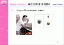 베스킨라빈스 성공 전략-광고전략을 중심으로 22페이지