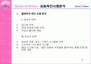 베스킨라빈스 성공 전략-광고전략을 중심으로 24페이지