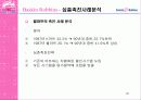 베스킨라빈스 성공 전략-광고전략을 중심으로 25페이지
