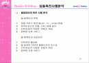 베스킨라빈스 성공 전략-광고전략을 중심으로 27페이지