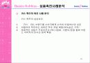 베스킨라빈스 성공 전략-광고전략을 중심으로 31페이지
