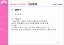 베스킨라빈스 성공 전략-광고전략을 중심으로 33페이지