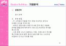 베스킨라빈스 성공 전략-광고전략을 중심으로 34페이지