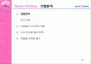 베스킨라빈스 성공 전략-광고전략을 중심으로 35페이지