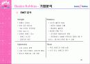 베스킨라빈스 성공 전략-광고전략을 중심으로 36페이지