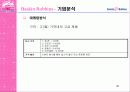 베스킨라빈스 성공 전략-광고전략을 중심으로 38페이지