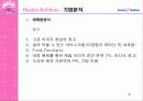 베스킨라빈스 성공 전략-광고전략을 중심으로 40페이지