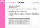 베스킨라빈스 성공 전략-광고전략을 중심으로 47페이지