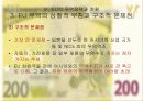 EU의 대외무역 관리방안 23페이지