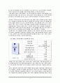 금연확대를 위한 담배값 인상정책의 실효성은 효과적인가 5페이지