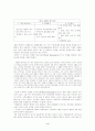 아셈(ASEM)에 대해 4페이지