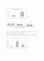 컴퓨터 사용자들의 근골격계질환에 대한 인식과 현황,예방대책에 관한 연구 8페이지