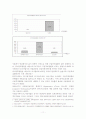 컴퓨터 사용자들의 근골격계질환에 대한 인식과 현황,예방대책에 관한 연구 11페이지