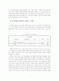  중소기업의 인력수급 불균형 해소대책 3페이지