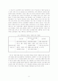  중소기업의 인력수급 불균형 해소대책 8페이지