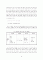  중소기업의 인력수급 불균형 해소대책 10페이지