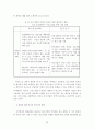  중소기업의 인력수급 불균형 해소대책 15페이지