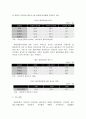 [졸업논문]글로벌 물류산업 발전전략 10페이지