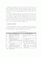 경제 재도약을 위한 중소제조업 공동화 대응방안 7페이지
