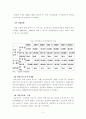 IT산업 기술혁신전략 5페이지