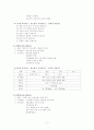 당뇨환자 식이요법 5페이지
