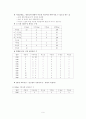 당뇨환자 식이요법 6페이지